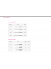 SR KIT Набор для извлечения винтов из имплантов